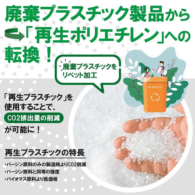 HEIKO（ヘイコー） 持ち手付き再生原料ポリ袋 30L 無地 白 50枚