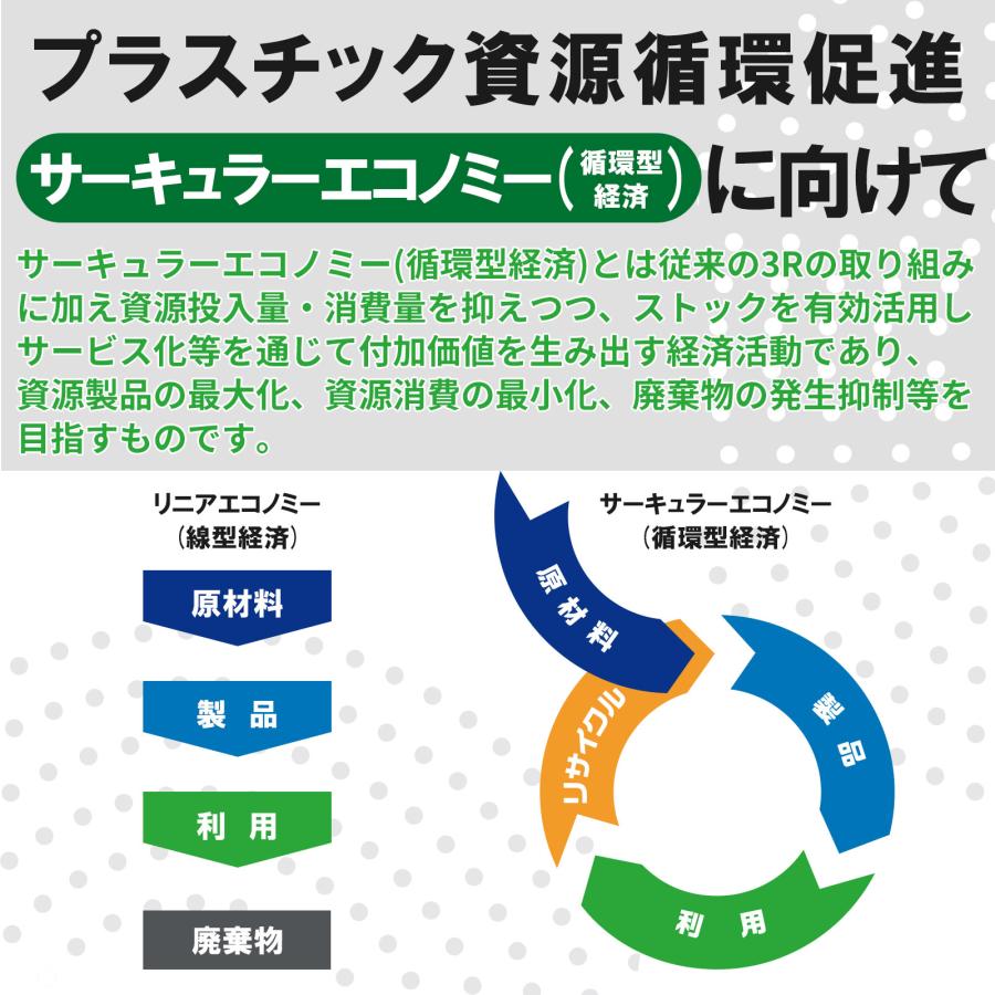 HEIKO（ヘイコー） ゴミ袋 45L 50枚 HDゴミ袋 再生原料 半透明