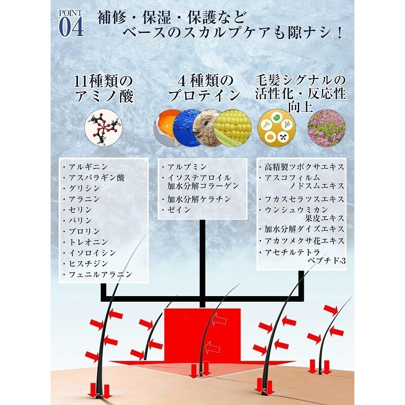 PROGNO プロピア プログノ ゼロファイブ クール シャンプー