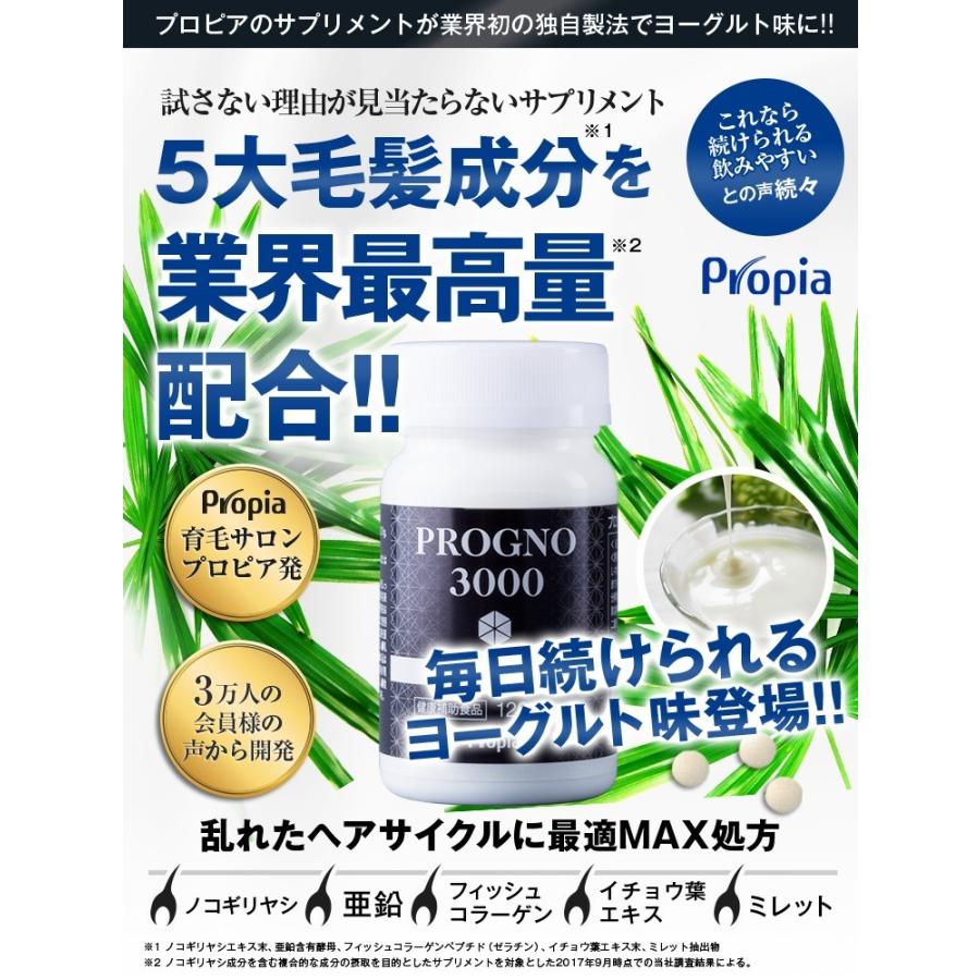 育毛 サプリ ノコギリヤシ 亜鉛 プログノ 3000 グロウスサポート 3個セット Rgit プロピア Yahoo 店 通販 Yahoo ショッピング