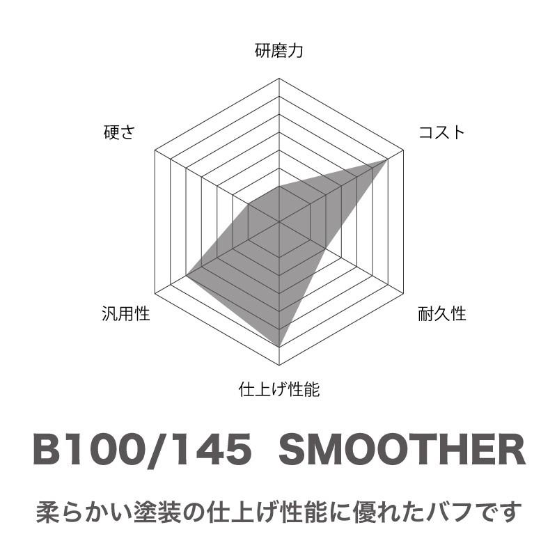【KAISERJP B145 "SMOOTHER"】 バフ ウレタン 研磨 車磨き 低反発素材 高耐久 塗装 カー用品 車用品 カーメンテナンス BULLET |  | 05