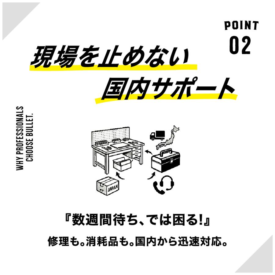 【FLEX PXE80 (プロトンコードレススマート)】 ポリッシャー 車 バフ コードレスモデル 電動 充電式 小型 カー用品 車用品 カーメンテナンス BULLET |  | 16