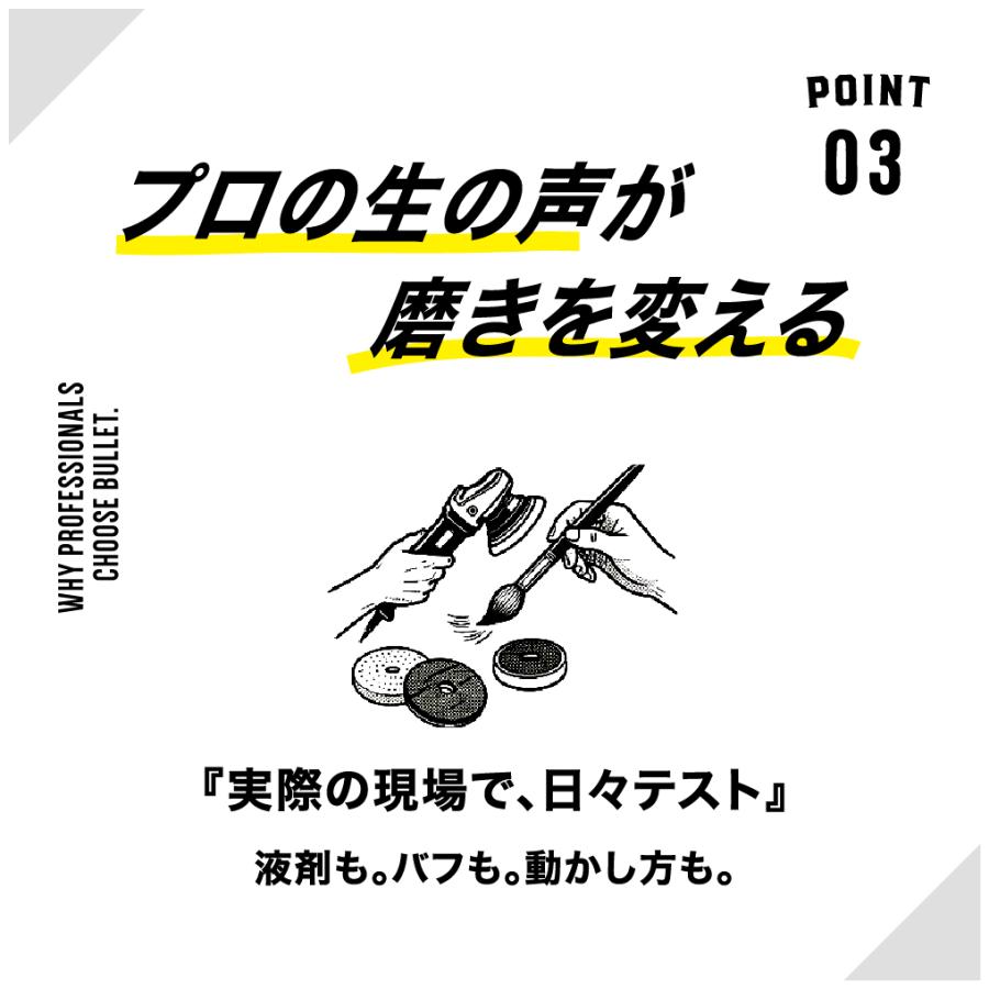 【FLEX PXE80 (プロトンコードレススマート)】 ポリッシャー 車 バフ コードレスモデル 電動 充電式 小型 カー用品 車用品 カーメンテナンス BULLET |  | 17