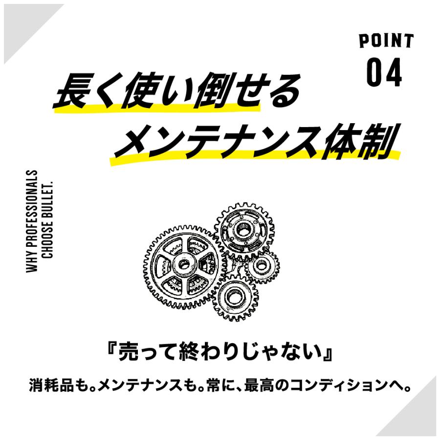 【FLEX PXE80 (プロトンコードレススマート)】 ポリッシャー 車 バフ コードレスモデル 電動 充電式 小型 カー用品 車用品 カーメンテナンス BULLET |  | 18