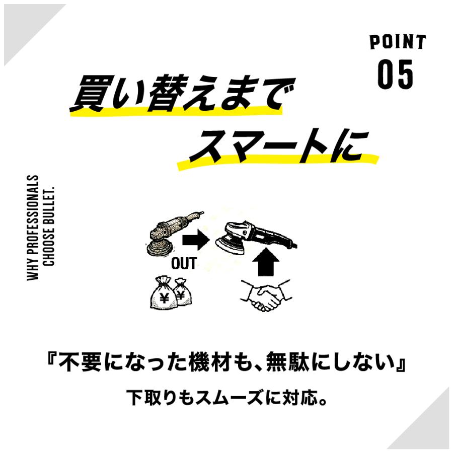 【FLEX PXE80 (プロトンコードレススマート)】 ポリッシャー 車 バフ コードレスモデル 電動 充電式 小型 カー用品 車用品 カーメンテナンス BULLET |  | 19