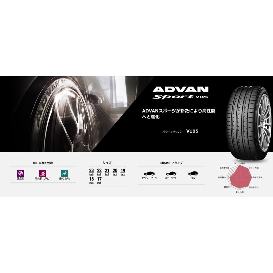 ADVAN ☆235/55R18 100Y アドバン スポーツ V105S(SUV) ヨコハマ 4本