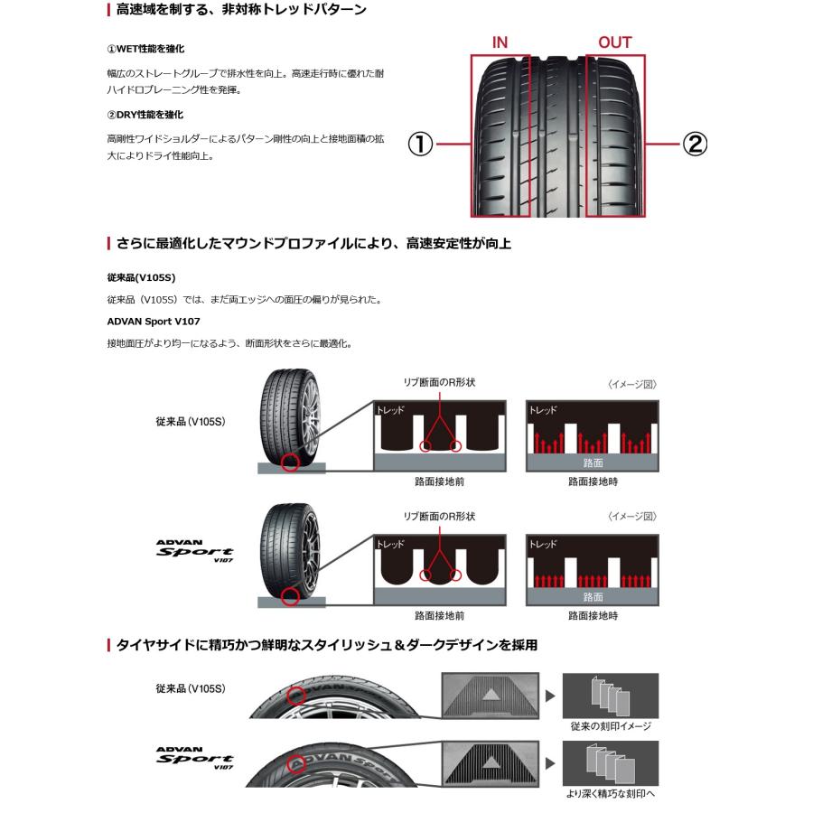 225/40ZR18 92Y XL アドバン スポーツ V107 ヨコハマ 4本セット【メーカー取り寄せ商品】｜proshop-powers｜03