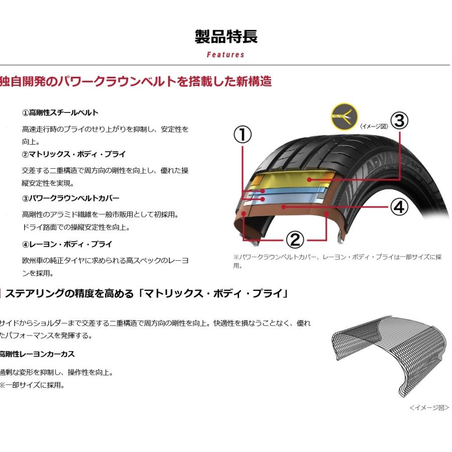 245/35ZR18 (92Y) XL アドバン スポーツ V107 ヨコハマ 4本セット【メーカー取り寄せ商品】の画像