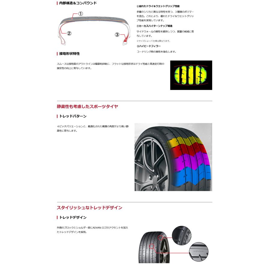 245/40R20 99Y XL アドバン APEX V601 ヨコハマ 4本セット【メーカー取り寄せ商品】の画像