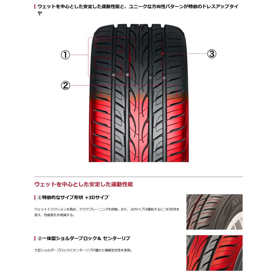 ヨコハマタイヤ（YOKOHAMA TIRE） 245/45R20 103W XL AVID ENVigior