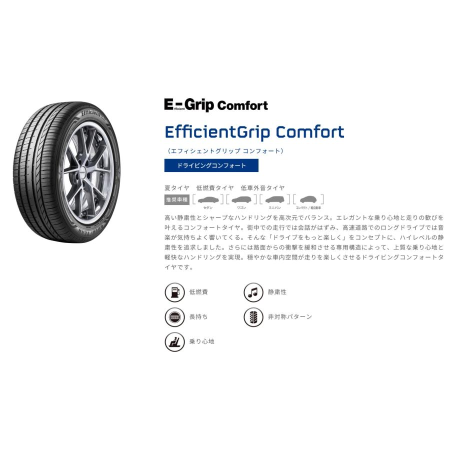Efficient Grip 185/65R15 88H E-Grip Comfort グッドイヤー 低燃費