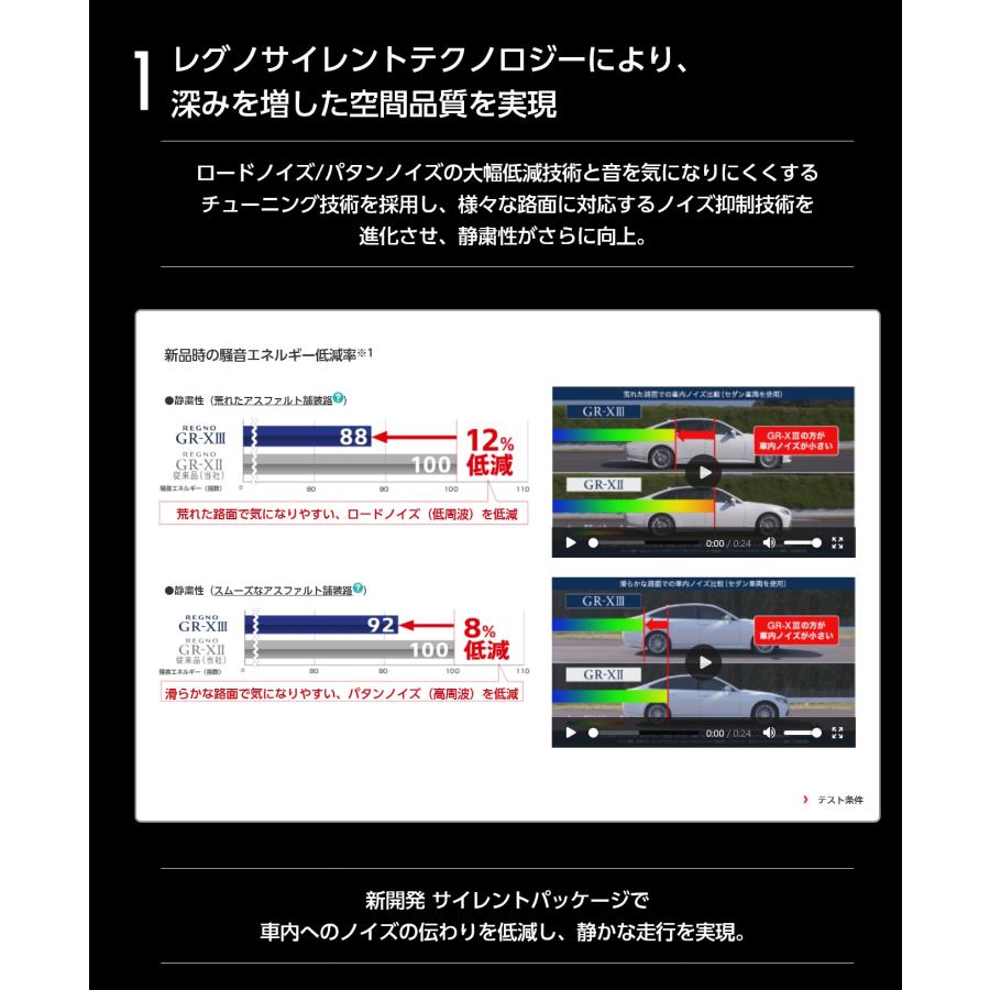 185/55R16 83V レグノ GR-XIII ブリヂストン 4本セット 【メーカー取り寄せ商品】の画像
