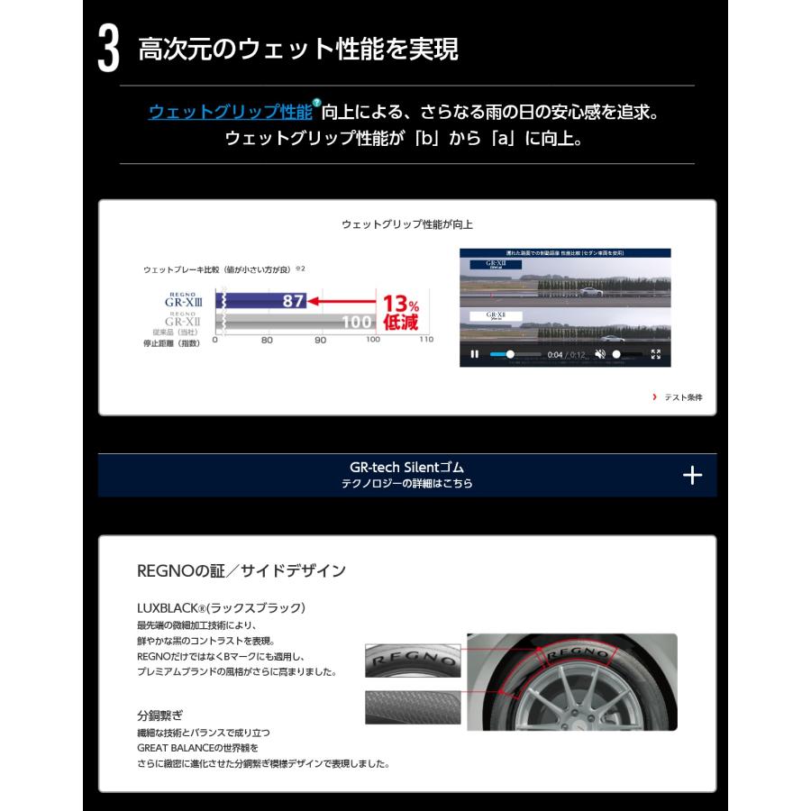225/50R18 95W レグノ GR-XIII ブリヂストン 4本セット 【メーカー取り寄せ商品】の画像