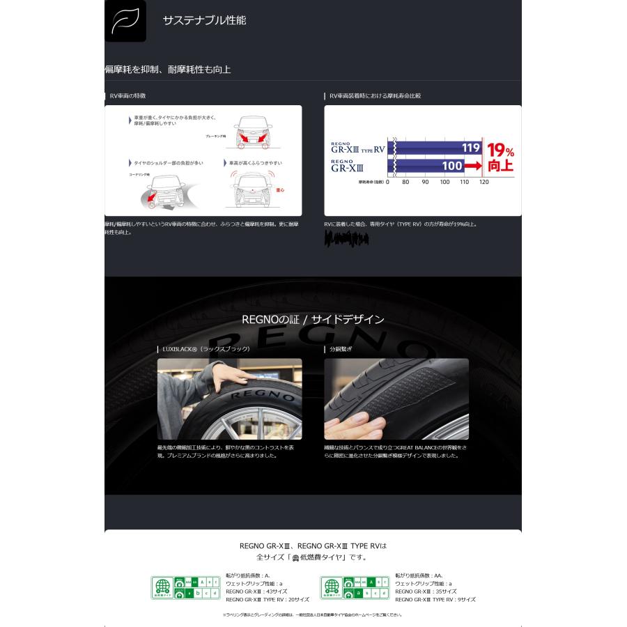 レグノ（ブリヂストン） 215/65R16 98H レグノ GR-XIII TYPE RV