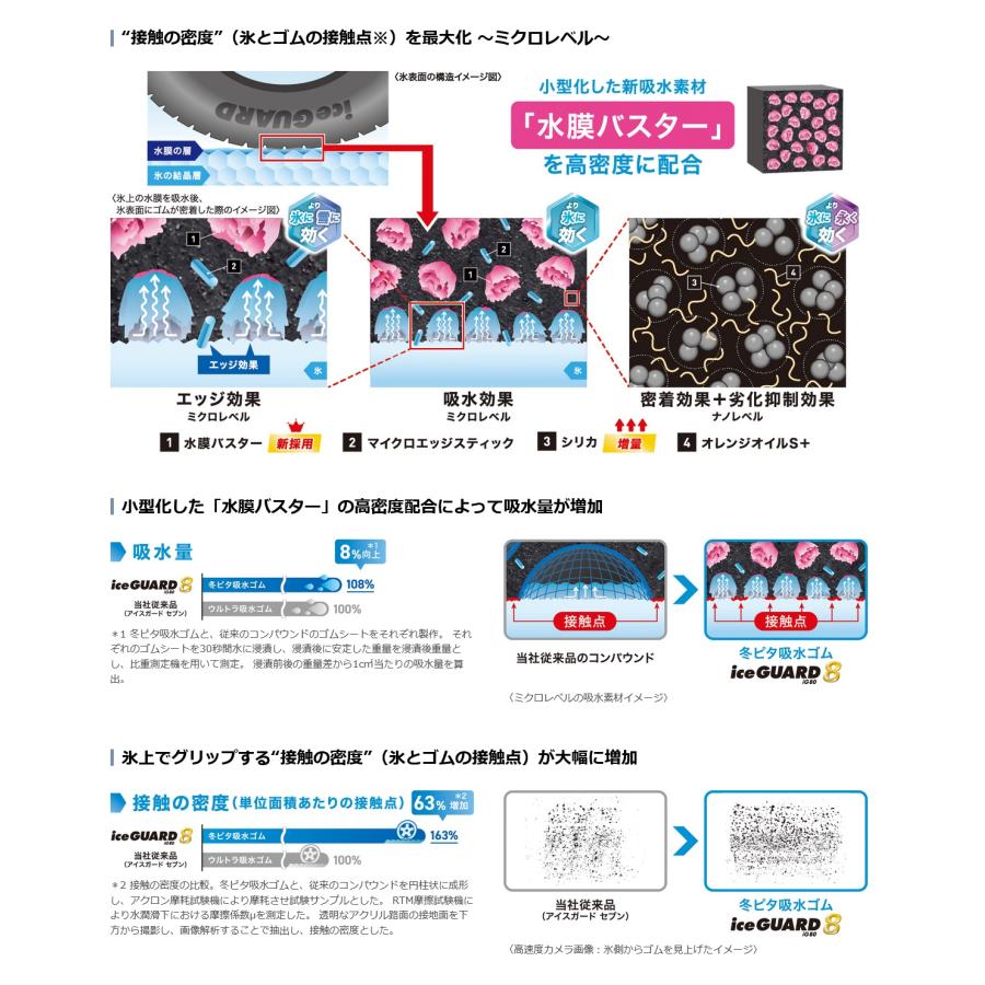 165/60R15 77Q アイスガード８ iG80 ヨコハマスタッドレスタイヤ 4本セット（メーカー取寄せ商品）の画像