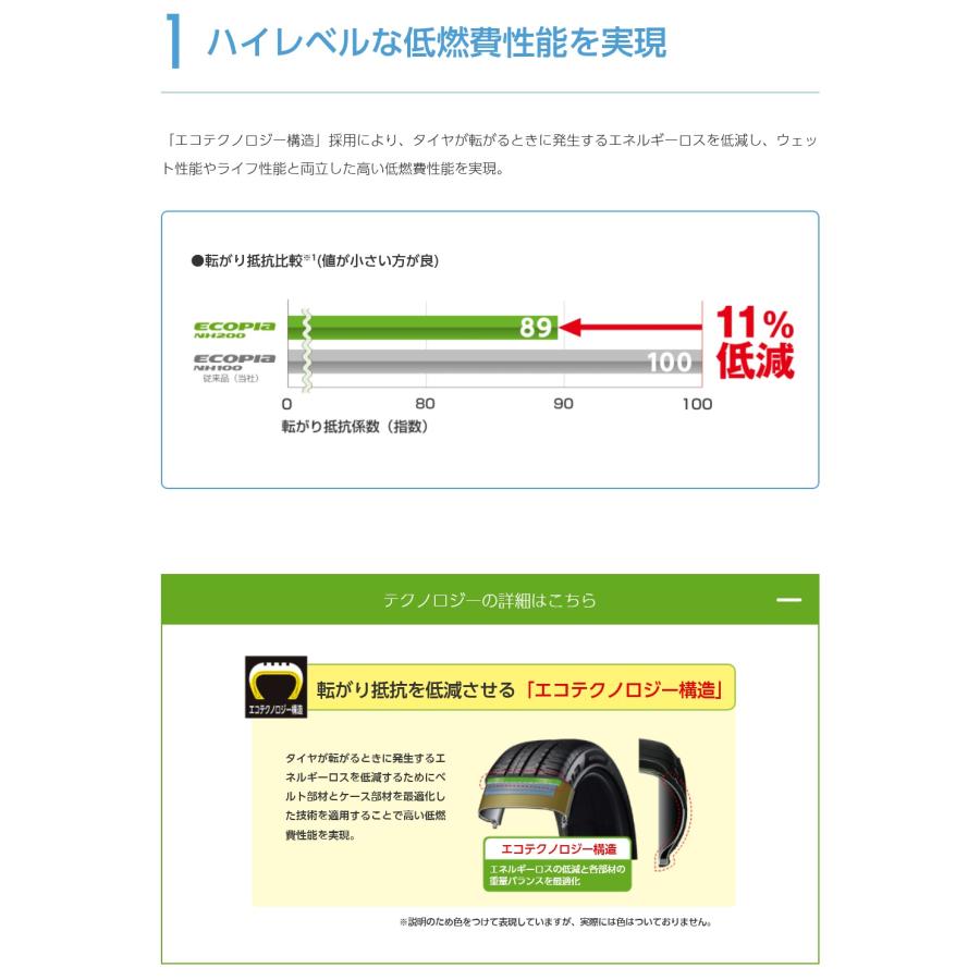 205/65R16 95H ブリヂストン エコピア NH200 4本セット 【メーカー取り寄せ商品】の画像