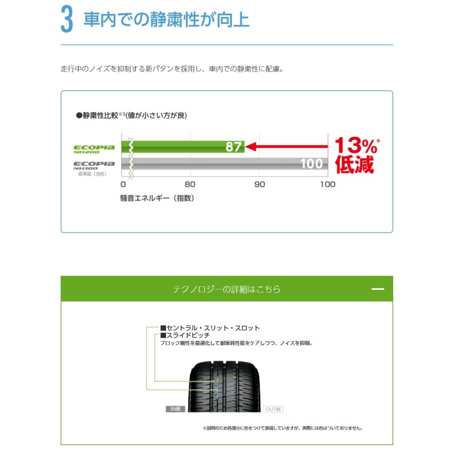 エコピア 205/60R16 92H ブリヂストン NH200 4本セット 【メーカー