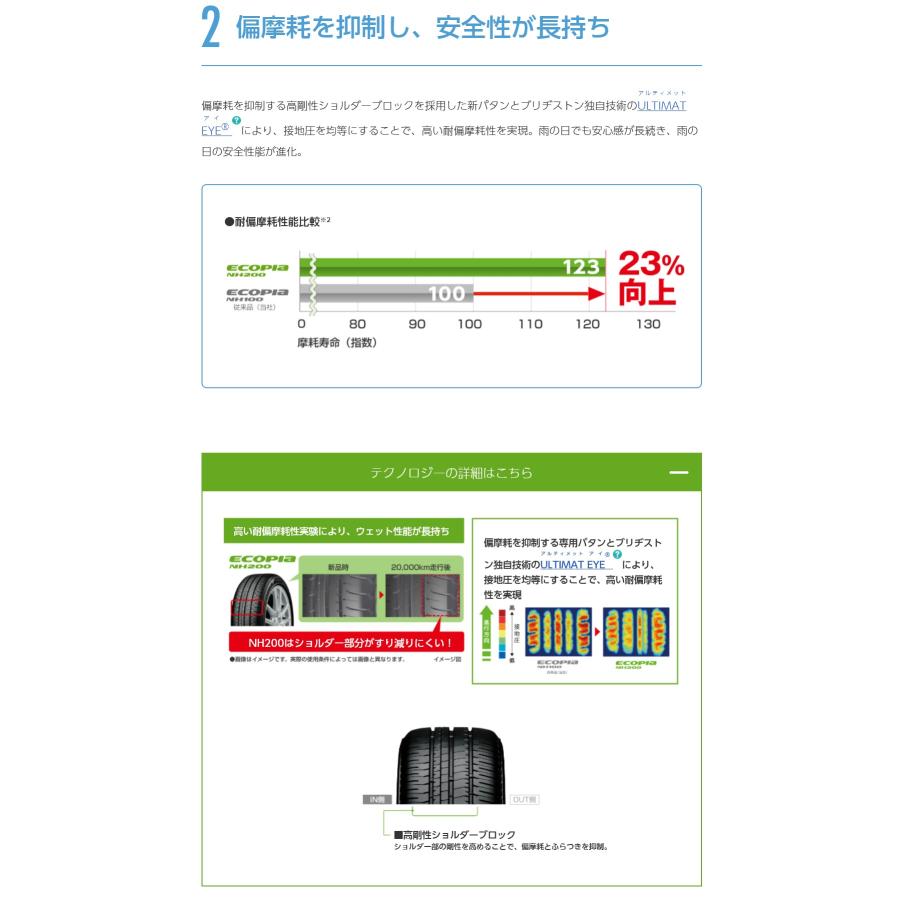 エコピア 225/55R17 97V ブリヂストン NH200 4本セット 【メーカー