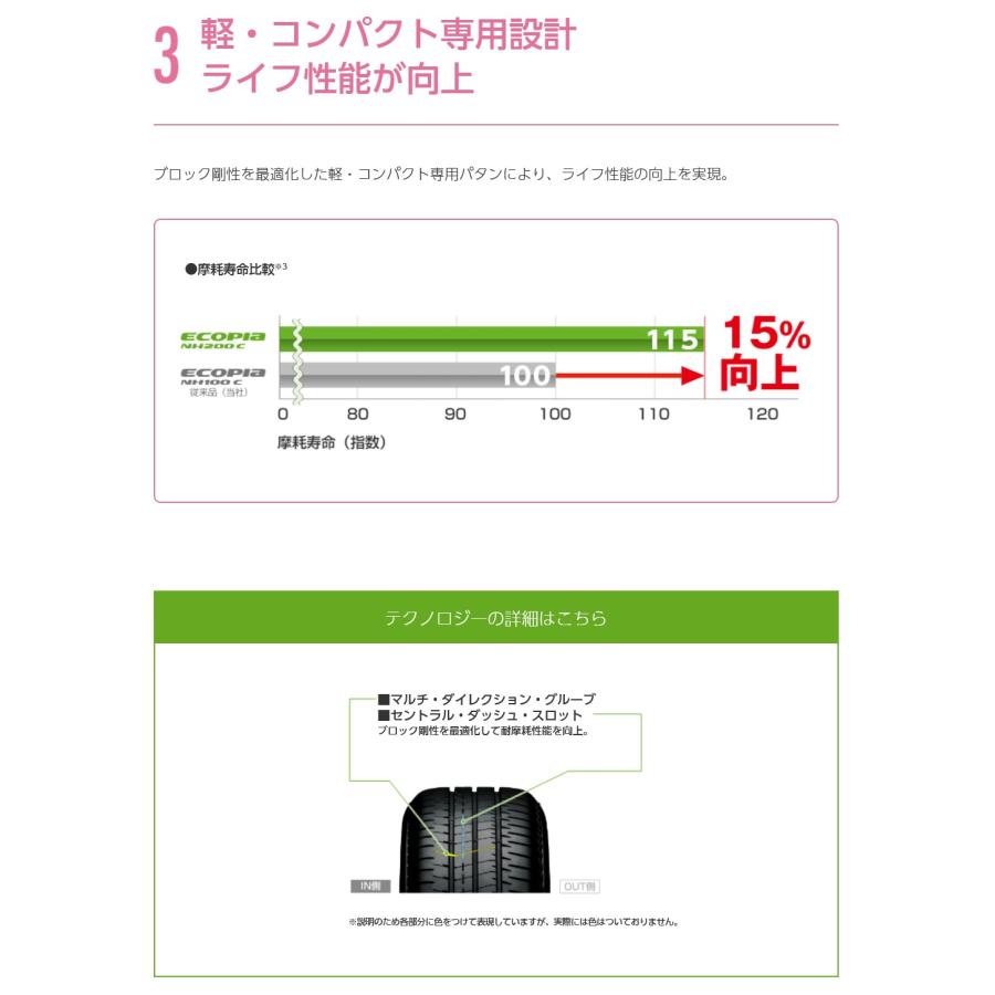 エコピア 165/80R13 83S ブリヂストン NH200C 4本セット 【メーカー