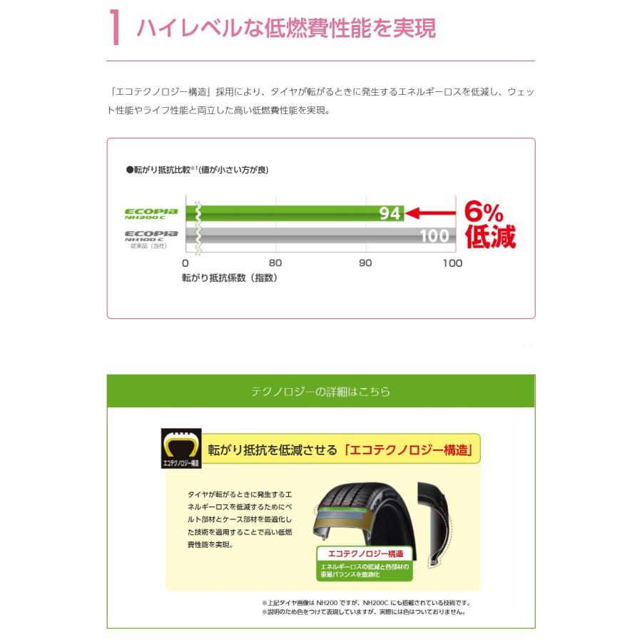 エコピア 165/55R15 75V ブリヂストン NH200C 4本セット 【メーカー
