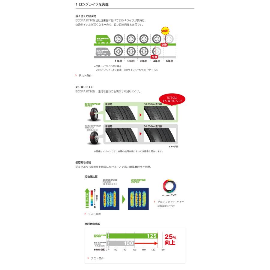 エコピア 155/80R13 85/84N R710 ブリヂストン バン・小型トラック用