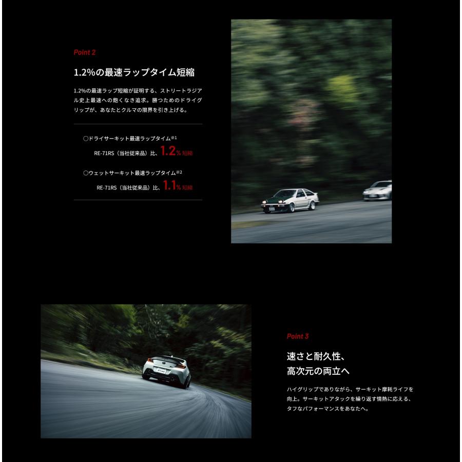 D*p様 【新車】ブリヂストン製　プーさん付き　16インチ POTENZA 215/45R16 86W ポテンザ RE-71RZ ブリヂストン リアルスポーツ