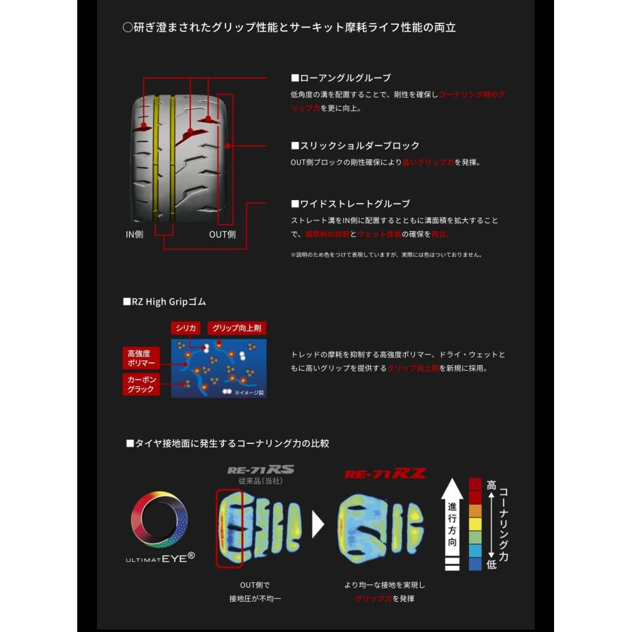 POTENZA 215/45R16 86W ポテンザ RE-71RZ ブリヂストン リアルスポーツ