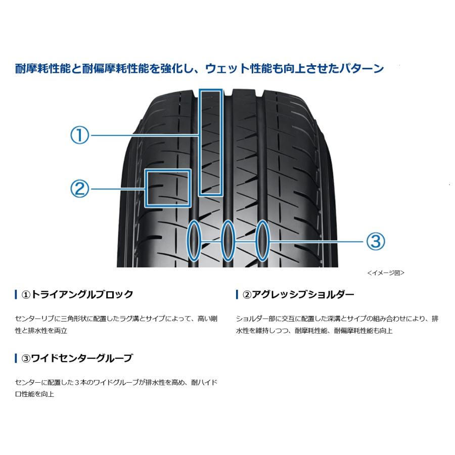 BluEarth 195/80R15 107/105Q ブルーアースVAN RY55C ヨコハマ バン