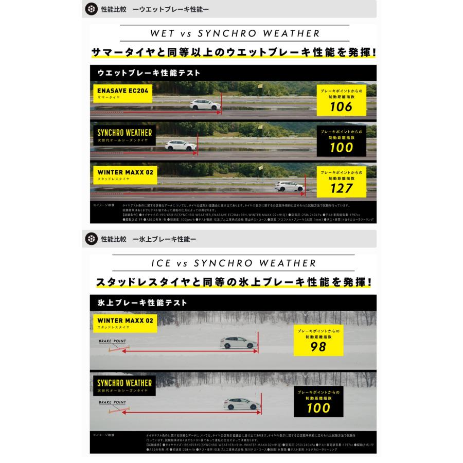 DUNLOP（ダンロップ） 175/65R15 88H XL SYNCHRO WEATHER シンクロ
