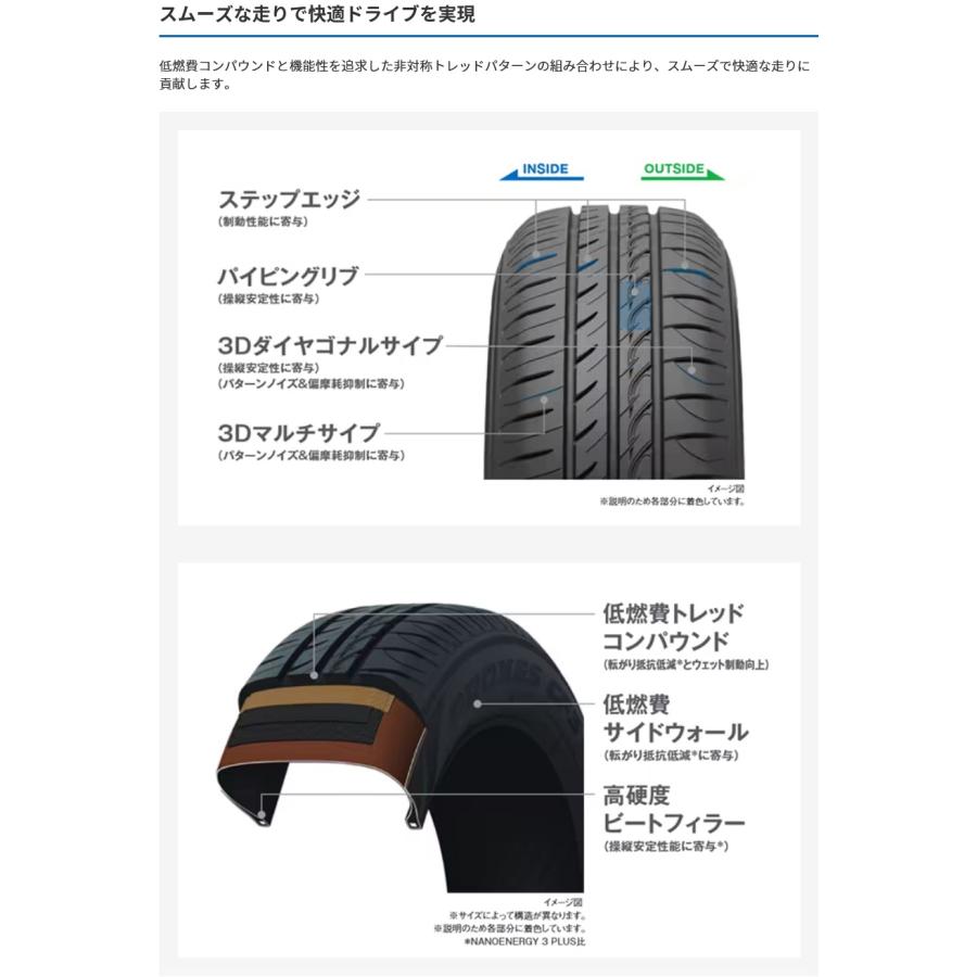 PROXES 175/65R15 84H CF3 プロクセス シーエフスリー トーヨー 4本