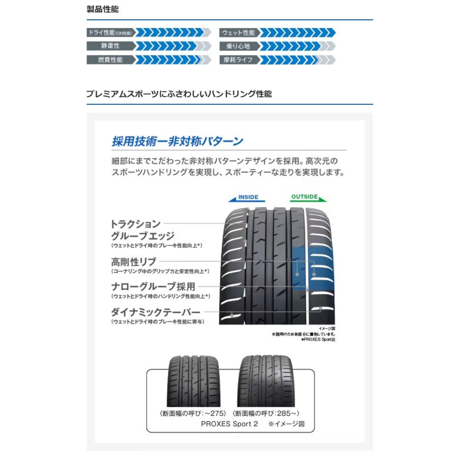 PROXES 225/45R17 94Y XL Sport 2 プロクセス スポーツ2 トーヨー 4本