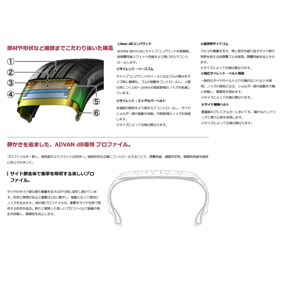 アドバンdb 225/60R16 98W アドバン デシベル ADVAN dB V552 ヨコハマ