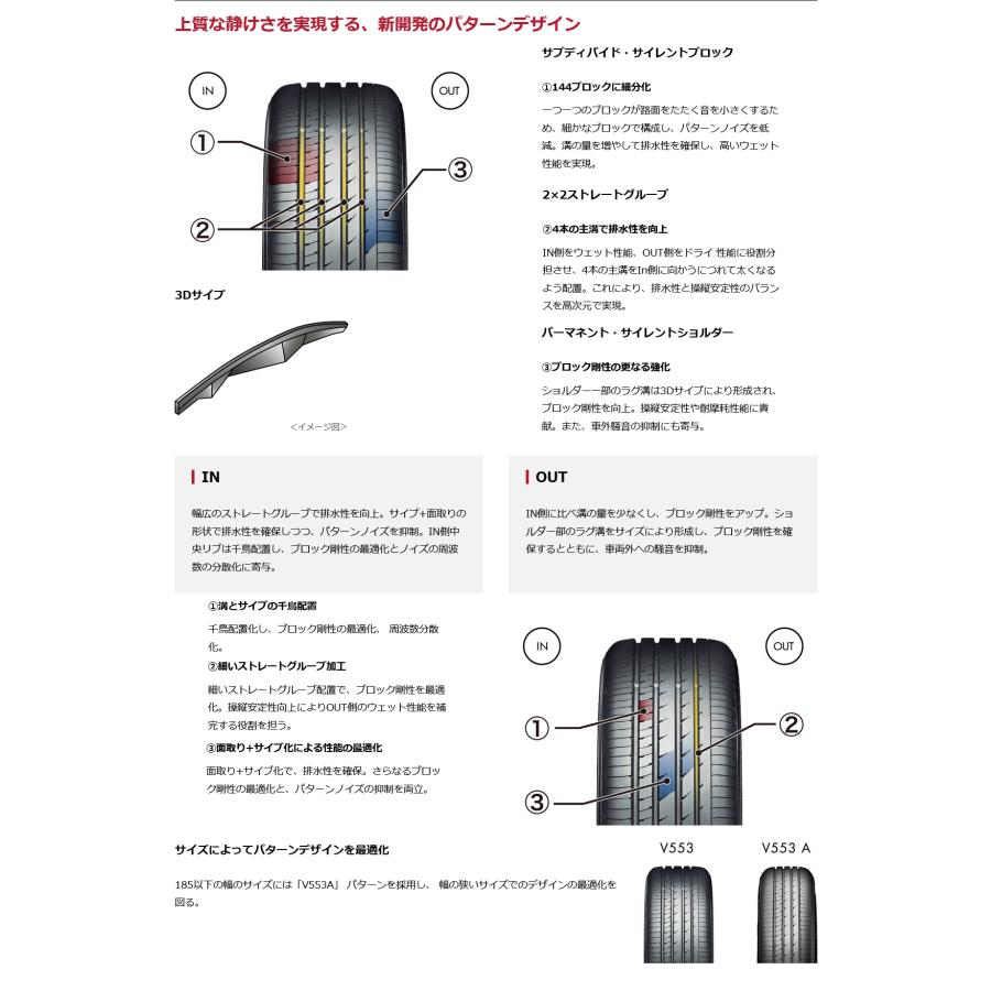 225/45R19 96W XL アドバン デシベル ADVAN dB V553 ヨコハマ 4本セット【メーカー取り寄せ商品】の画像