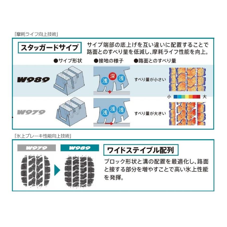 ブリザック 205/85R16 117/115N W989 ブリヂストン スタッドレスタイヤ