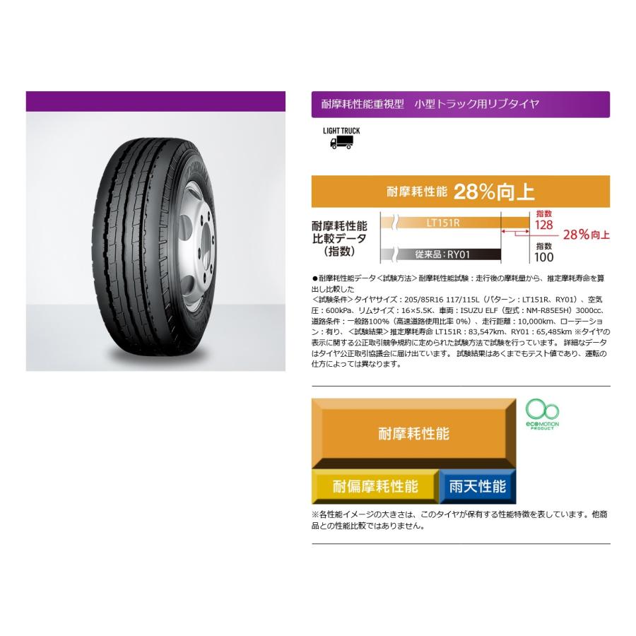 195/70R16 109/107L LT151R ヨコハマ 小型トラック用リブタイヤ ６本セット【メーカ ー取り寄せ商品 】の画像