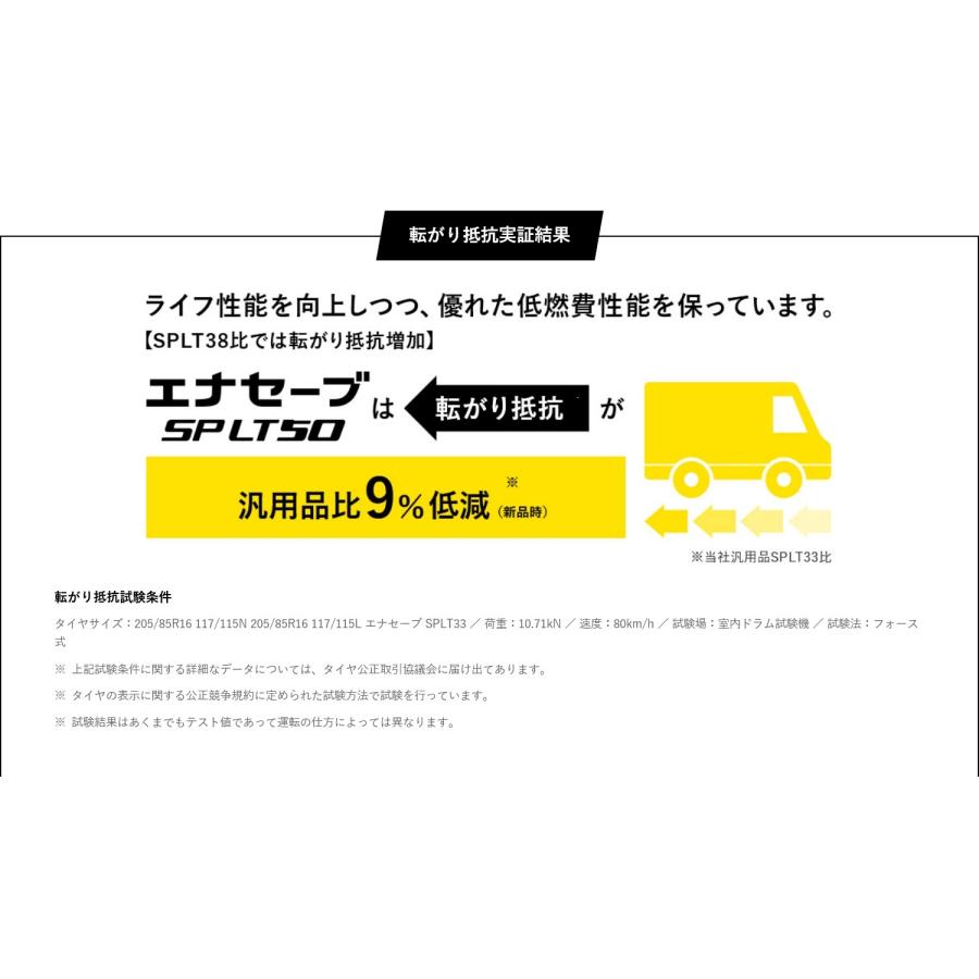 エナセーブ 195/60R17.5 108/106L SP LT50M ダンロップ 6本セット