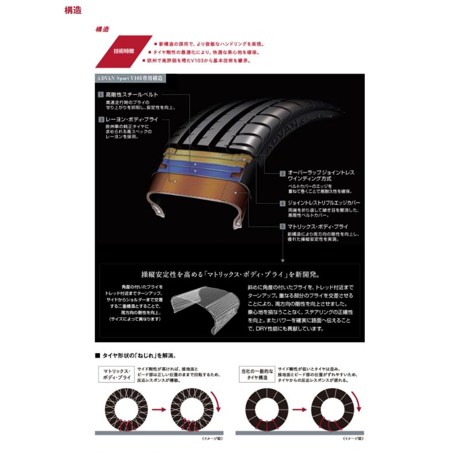 235/40ZR20 96Y XL アドバン スポーツ V105S ヨコハマ【メーカー取り寄せ商品】の画像