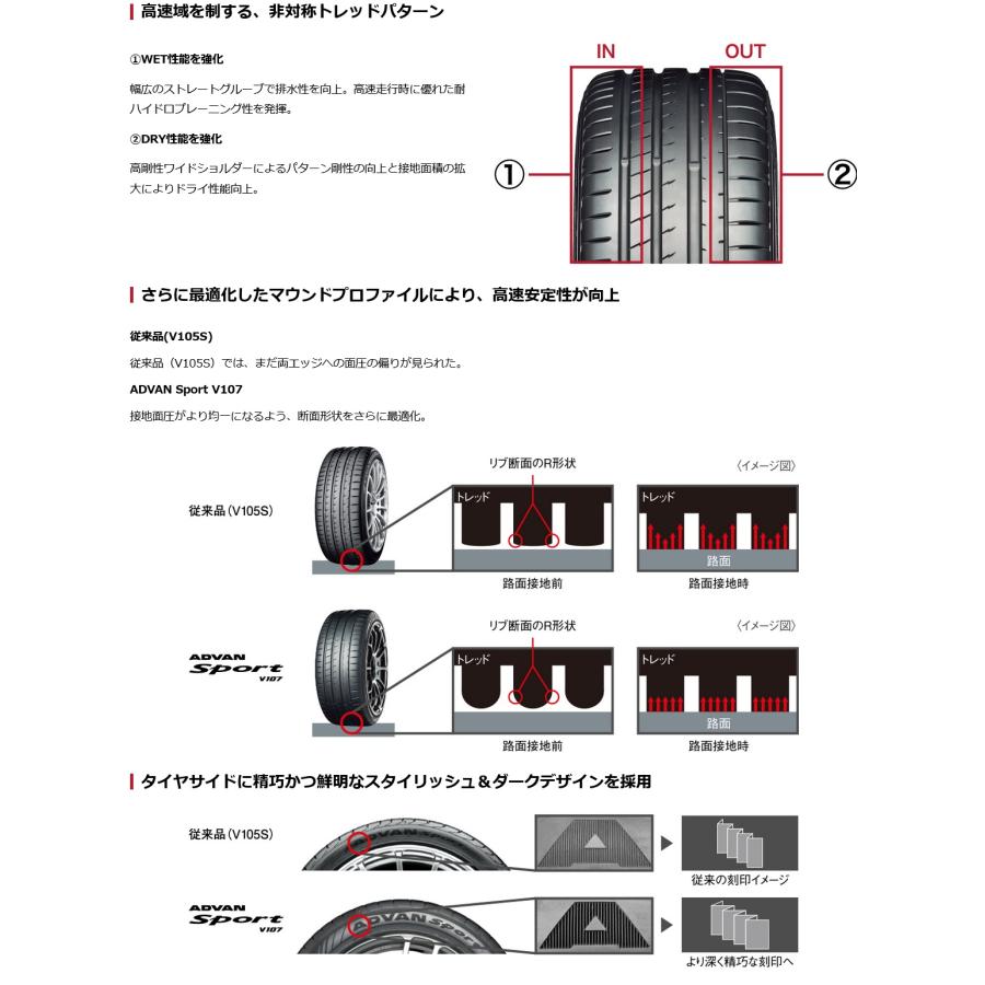 ADVAN 225/45ZR18 95Y XL アドバン スポーツ V107 ヨコハマ【メーカー