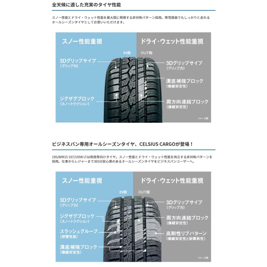 215/65R16 98H  トーヨー セルシアス オールシーズンタイヤ 【メーカー取寄せ商品】_3
