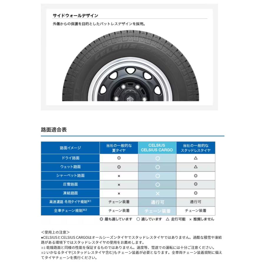 215/65R16 98H  トーヨー セルシアス オールシーズンタイヤ 【メーカー取寄せ商品】_4