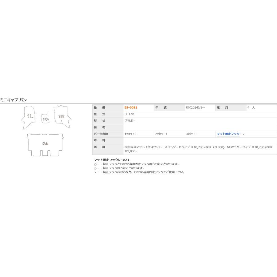 Clazzio 車種別専用立体フロアマット ミニキャブ バン DS17V R6(2024)/3〜 ブラボー「NEWラバータイプ」｜proshop-powers｜05