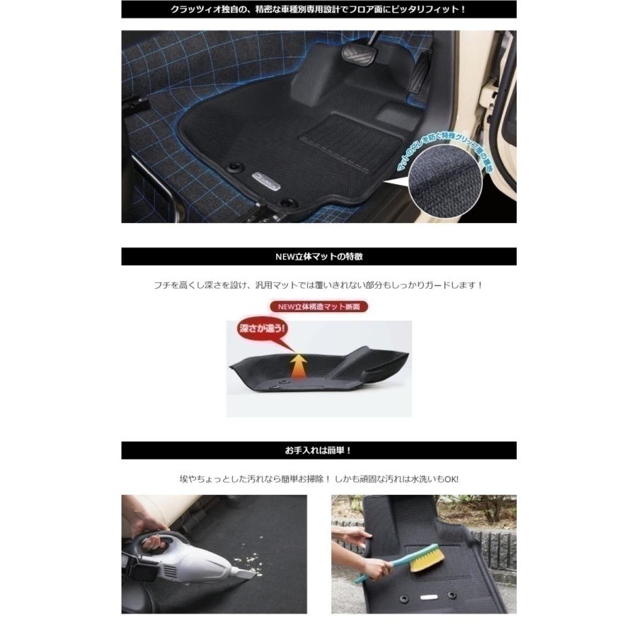 Clazzio 車種別専用立体フロアマット ハスラー Mr92s Mr52s R2 2 Newラバータイプ Clazzio Fr Sz 016 プロショップ パワーズ 通販 Yahoo ショッピング