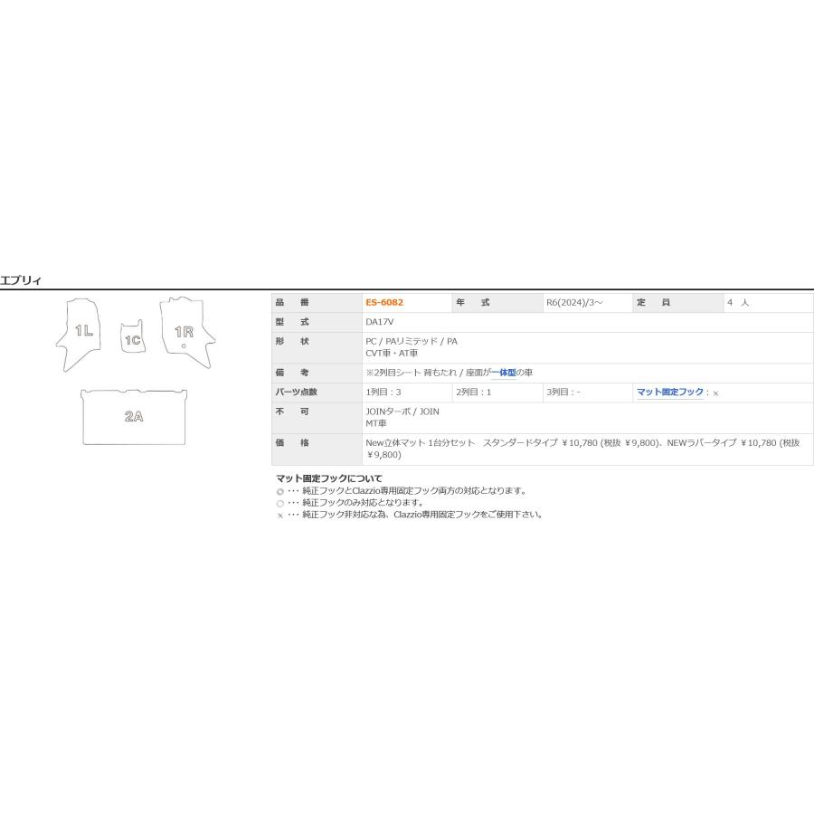 Clazzio 車種別専用立体フロアマット エブリィ DA17V R6(2024)/3〜 PC / PAリミテッド / PAのCVT車・AT車「NEWラバータイプ」｜proshop-powers｜05