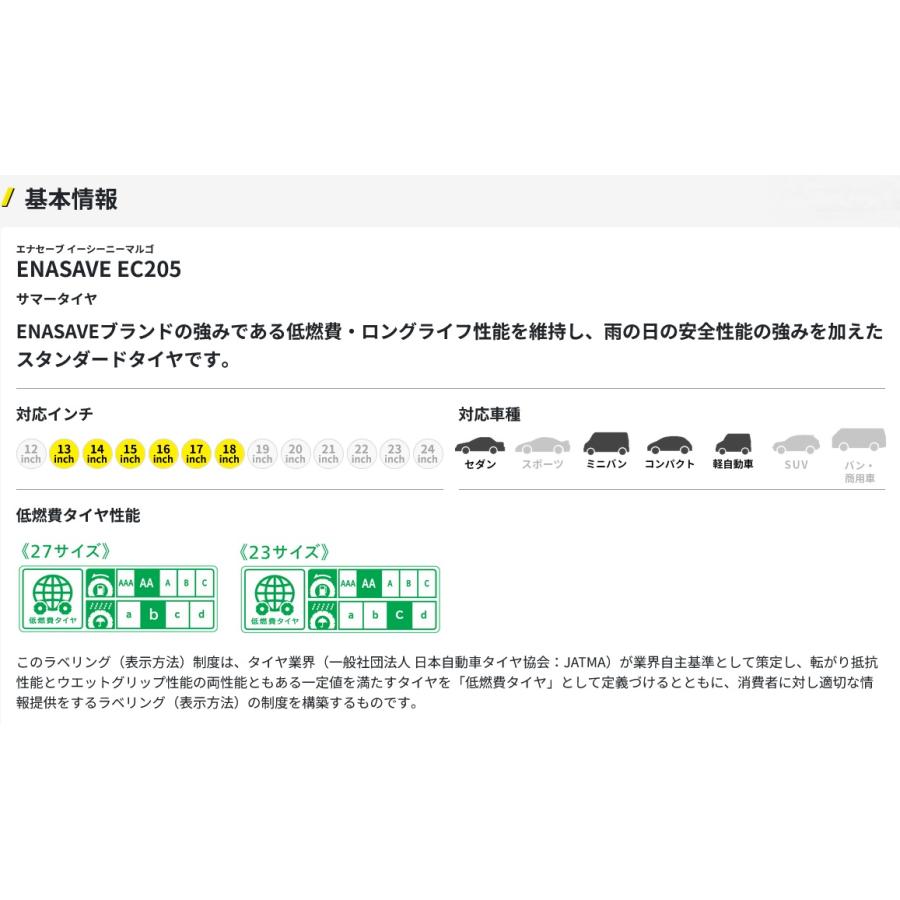 165/70R14 81S エナセーブ EC205 ダンロップ 低燃費タイヤの画像