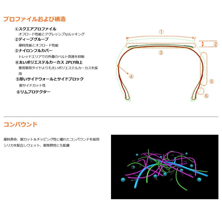 275/65R17 115H  ヨコハマ ジオランダー A/T4 G018 ブラックレター 【メーカー取り寄せ商品】_4