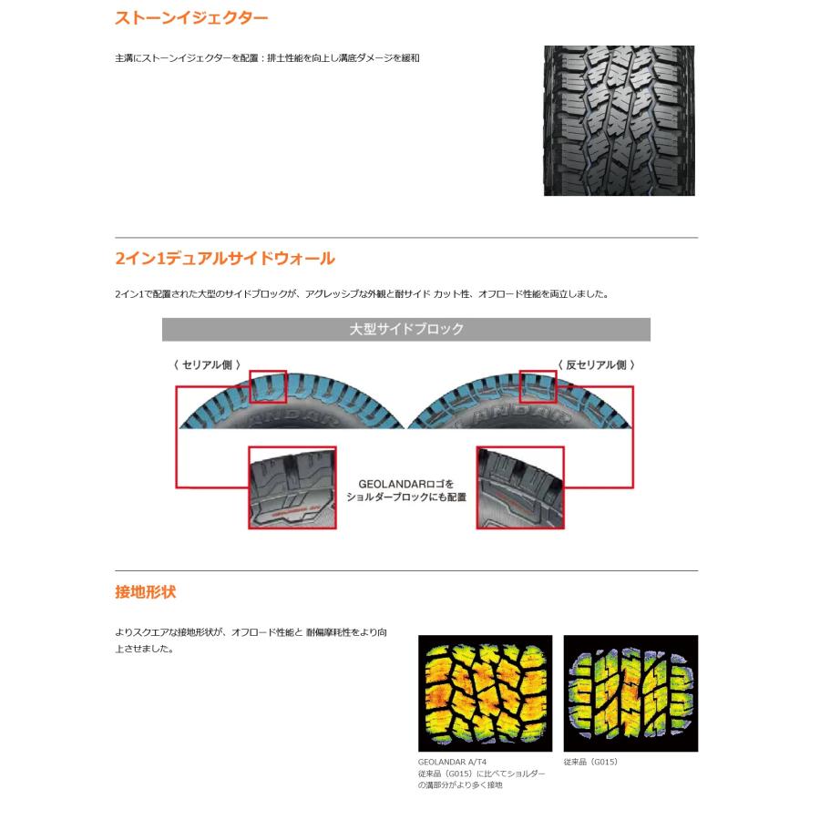 235/55R20 105H XL  ヨコハマ ジオランダー A/T4 G018 ブラックレター 【メーカー取り寄せ商品】_3