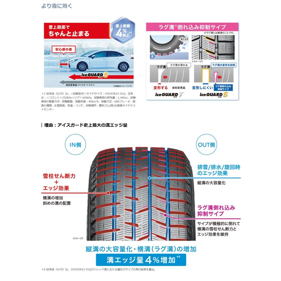 255/45R19 104Q XL (IG80A) アイスガード８ iG80 ヨコハマ スタッドレスタイヤ （メーカー取寄せ商品）の画像
