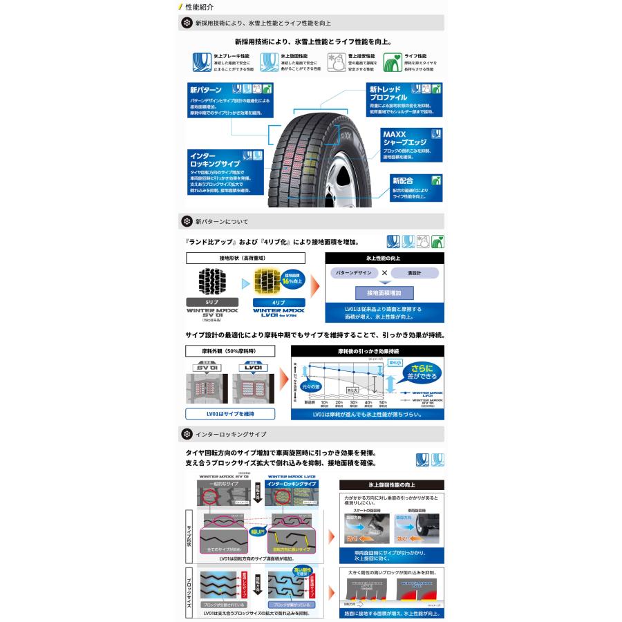 145/80R12 80/78N ダンロップ WINTER MAXX LV01 for VAN バン用スタッドレスタイヤ 【メーカー取り寄せ商品】の画像
