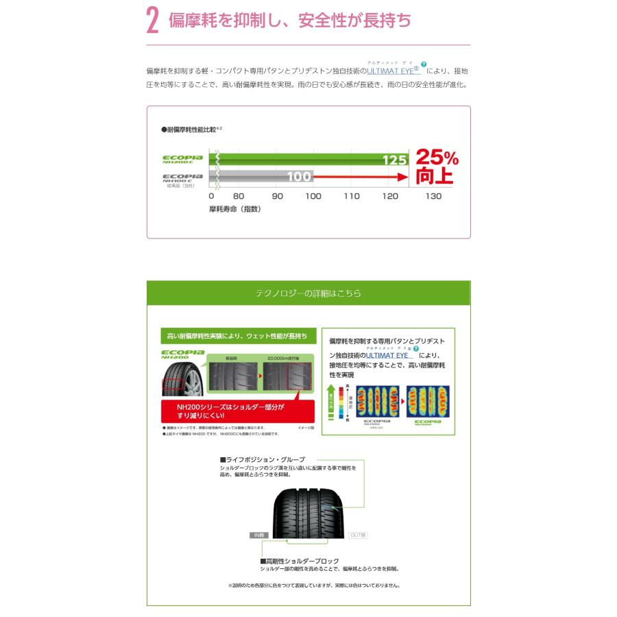 155/65R14 75H ブリヂストン エコピア NH200C【メーカー取り寄せ商品】の画像