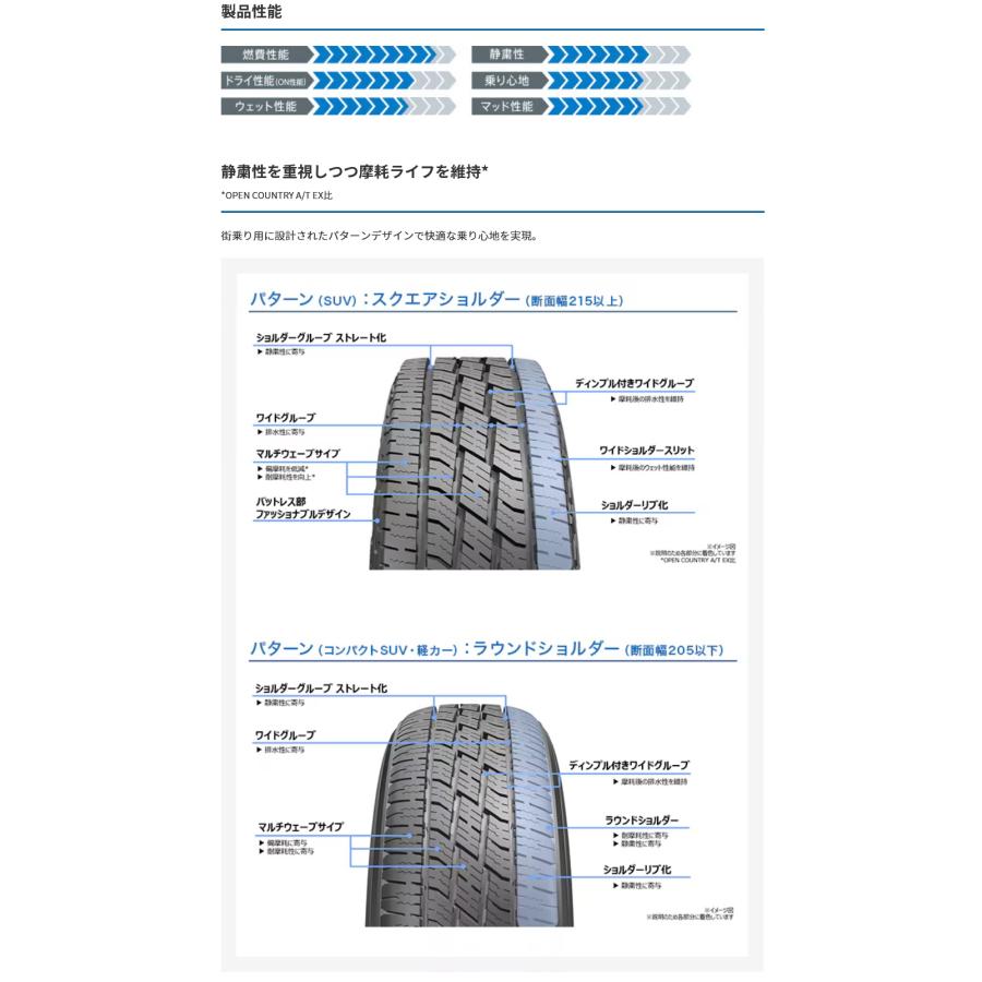 OPEN COUNTRY ☆225/60R18 100H オープンカントリー H/TII トーヨー